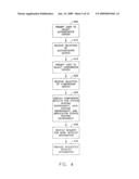 METHOD, SYSTEM, AND COMPUTER PROGRAM FOR MONITORING PERFORMANCE OF APPLICATIONS IN A DISTRIBUTED ENVIRONMENT diagram and image