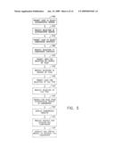 METHOD, SYSTEM, AND COMPUTER PROGRAM FOR MONITORING PERFORMANCE OF APPLICATIONS IN A DISTRIBUTED ENVIRONMENT diagram and image