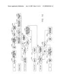 METHOD, SYSTEM, AND COMPUTER PROGRAM FOR MONITORING PERFORMANCE OF APPLICATIONS IN A DISTRIBUTED ENVIRONMENT diagram and image