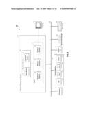 Cross Process Memory Management diagram and image