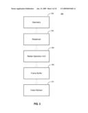 Cross Process Memory Management diagram and image