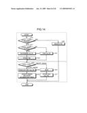 ORDER-RELATION ANALYZING APPARATUS, METHOD, AND COMPUTER PROGRAM PRODUCT THEREOF diagram and image