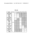 ORDER-RELATION ANALYZING APPARATUS, METHOD, AND COMPUTER PROGRAM PRODUCT THEREOF diagram and image