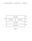 APPLICATION PROGRAMMING INTERFACE (API) FOR HANDLING ERRORS IN PACKETS RECEIVED BY A WIRELESS COMMUNICATIONS RECEIVER diagram and image