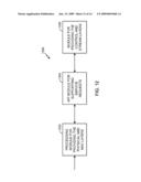 APPLICATION PROGRAMMING INTERFACE (API) FOR HANDLING ERRORS IN PACKETS RECEIVED BY A WIRELESS COMMUNICATIONS RECEIVER diagram and image