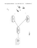 APPLICATION PROGRAMMING INTERFACE (API) FOR RESTORING A DEFAULT SCAN LIST IN A WIRELESS COMMUNICATIONS RECEIVER diagram and image