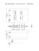 APPLICATION PROGRAMMING INTERFACE (API) FOR RESTORING A DEFAULT SCAN LIST IN A WIRELESS COMMUNICATIONS RECEIVER diagram and image