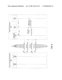 APPLICATION PROGRAMMING INTERFACE (API) FOR RESTORING A DEFAULT SCAN LIST IN A WIRELESS COMMUNICATIONS RECEIVER diagram and image