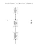 APPLICATION PROGRAMMING INTERFACE (API) FOR RESTORING A DEFAULT SCAN LIST IN A WIRELESS COMMUNICATIONS RECEIVER diagram and image