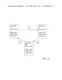 APPLICATION PROGRAMMING INTERFACE (API) FOR RESTORING A DEFAULT SCAN LIST IN A WIRELESS COMMUNICATIONS RECEIVER diagram and image