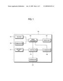 IMAGE PROCESSING APPARATUS AND CONTROL METHOD THEREOF diagram and image