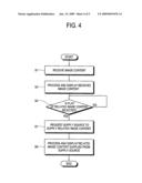 IMAGE PROCESSING APPARATUS AND CONTROL METHOD THEREOF diagram and image