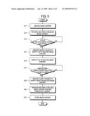 IMAGE PROCESSING APPARATUS AND CONTROL METHOD THEREOF diagram and image