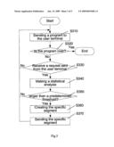 METHOD AND SYSTEM FOR GENERATING SPECIFIC SEGMENTS OF A PROGRAM diagram and image