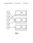 ROLE-BASED ACCESS CONTROL diagram and image