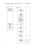 System and method for network operation diagram and image