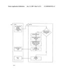 System and method for network operation diagram and image