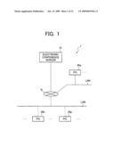 ELECTRONIC CONFERENCE SERVER APPARATUS AND ELECTRONIC CONFERENCE SYSTEM diagram and image