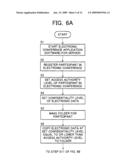 ELECTRONIC CONFERENCE SERVER APPARATUS AND ELECTRONIC CONFERENCE SYSTEM diagram and image