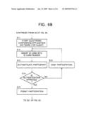 ELECTRONIC CONFERENCE SERVER APPARATUS AND ELECTRONIC CONFERENCE SYSTEM diagram and image