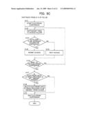 ELECTRONIC CONFERENCE SERVER APPARATUS AND ELECTRONIC CONFERENCE SYSTEM diagram and image