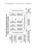 DISTRIBUTED NETWORK SECURITY SYSTEM AND A HARDWARE PROCESSOR THEREFOR diagram and image