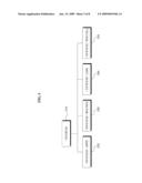 Method and Apparatus for Modeling Computer Program Behaviour for Behavioural Detection of Malicious Program diagram and image