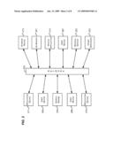 Creating and Validating Cryptographically Secured Documents diagram and image