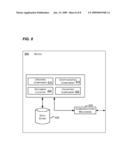 Creating and Validating Cryptographically Secured Documents diagram and image