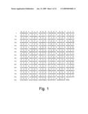 Polypeptides having cellulolytic enhancing activity and polynucleotides encoding same diagram and image