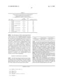 Polypeptides having cellulolytic enhancing activity and polynucleotides encoding same diagram and image