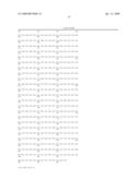 Polypeptides having cellulolytic enhancing activity and polynucleotides encoding same diagram and image