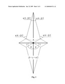 MODEL ELEMENTARY FLEXOR diagram and image