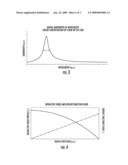 Method for Manufacturing a Multimode Optical Fibre diagram and image