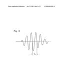 Ultrasonic Flowmaster diagram and image