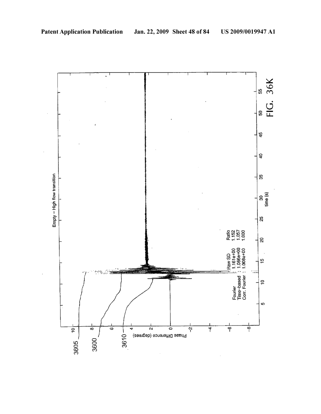 Correcting for Two-Phase Flow in a Digital Flowmeter - diagram, schematic, and image 49