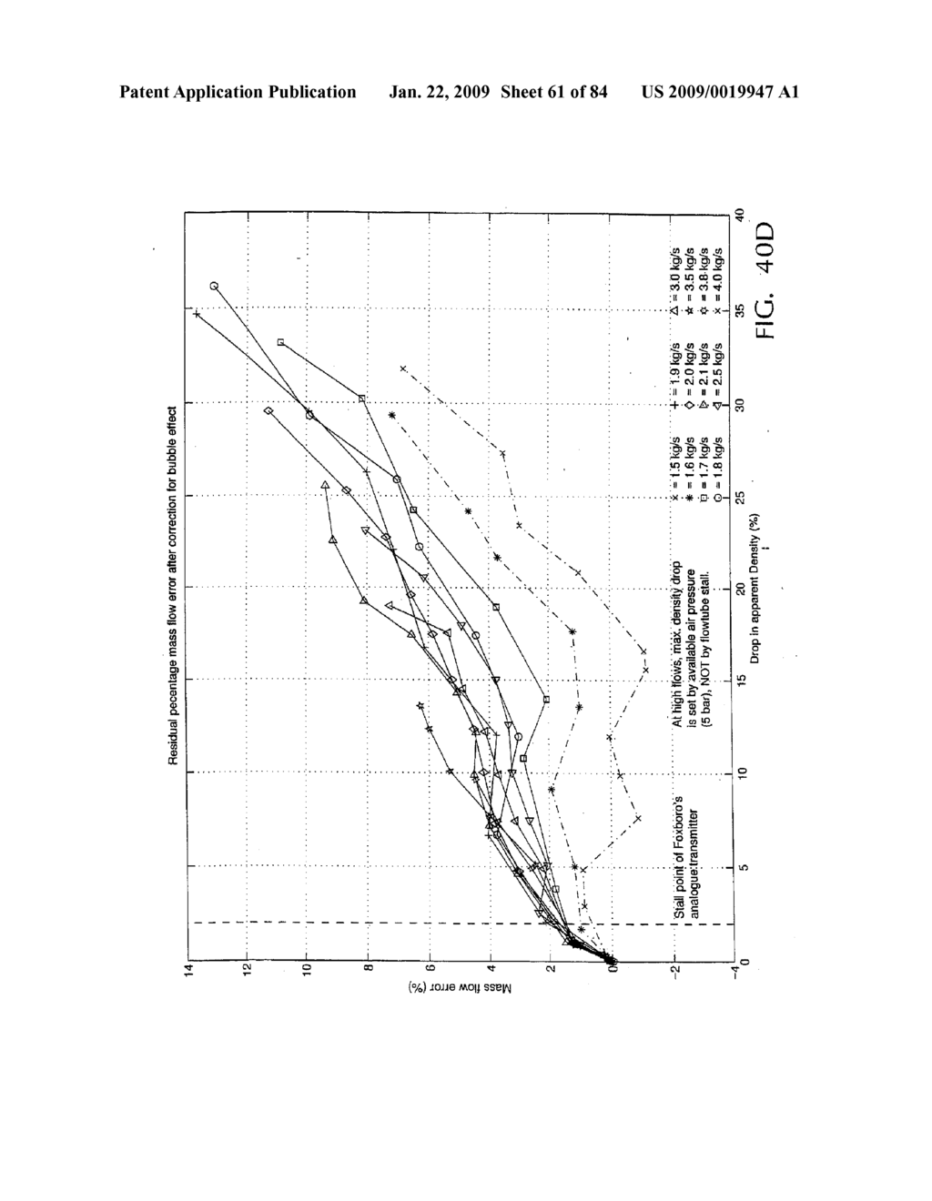 Correcting for Two-Phase Flow in a Digital Flowmeter - diagram, schematic, and image 62