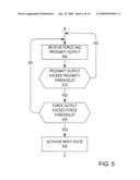 Resistive force sensor with capacitive discrimination diagram and image