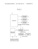 MICROSCOPIC GEOMETRY CUTTING DEVICE AND MICROSCOPIC GEOMETRY CUTTING METHOD diagram and image