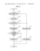 INTERNAL COMBUSTION ENGINE CONTROL APPARATUS diagram and image