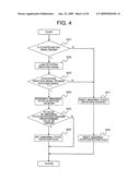 INTERNAL COMBUSTION ENGINE CONTROL APPARATUS diagram and image