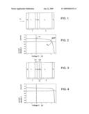 Silicon multiple solar cell and method for production thereof diagram and image