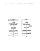 Method for manufacturing solar cell and solar cell, and method for manufacturing semiconductor device diagram and image