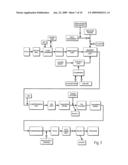 Apparatus and method for minimizing waste and improving quality and production in web processing operations diagram and image