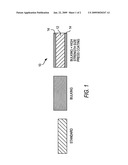 Paper with improved stiffness and bulk and method for making same diagram and image