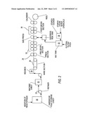 Paper with improved stiffness and bulk and method for making same diagram and image