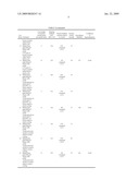 Paper with improved stiffness and bulk and method for making same diagram and image