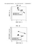 Absorbent sheet incorporating regenerated cellulose microfiber diagram and image