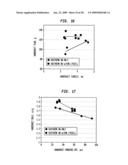 Absorbent sheet incorporating regenerated cellulose microfiber diagram and image