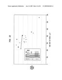 Absorbent sheet incorporating regenerated cellulose microfiber diagram and image